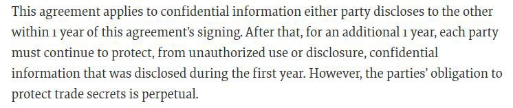 Example of Duration clause in NDA from ShakeLaw
