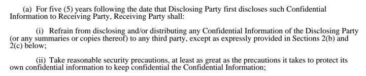 The period starts from the date of disclosure in <a href=